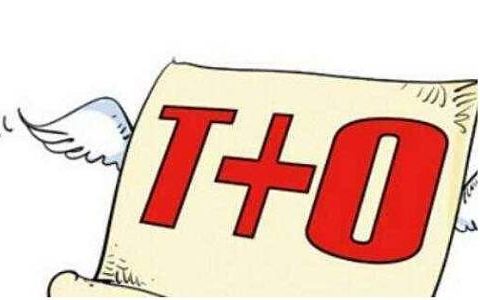 期货外汇交易是否可以买入股票(期货外汇投资什么意思)