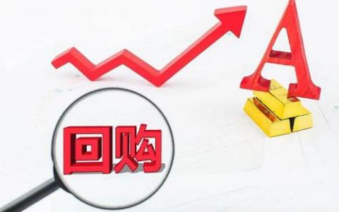 股指期货市场的产生和发展(股指期货的推出时间)